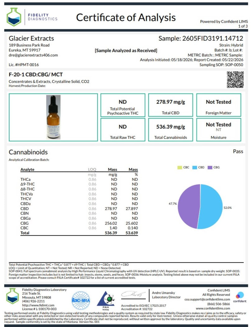 THERAPEUTIC STRENGTH CBD: CBG RATIO CAPSULES | 50 UNITS (4-count)