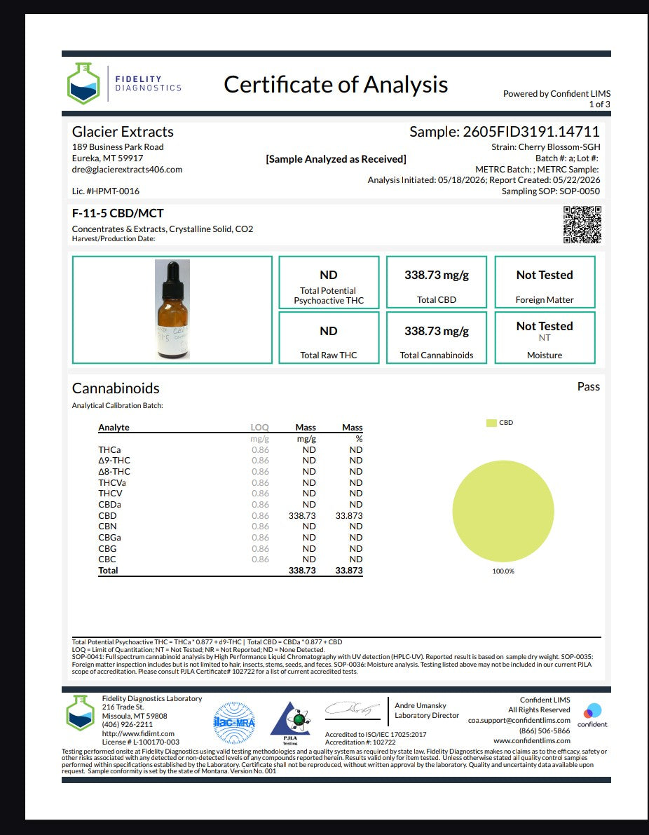 THERAPEUTIC STRENGTH CBD CAPSULES